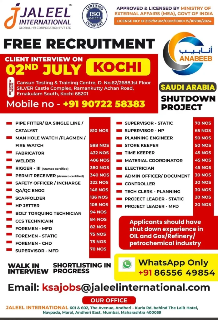 Free Recruitment for Saudi Arabia Shutdown Project – Walk-in-Interview