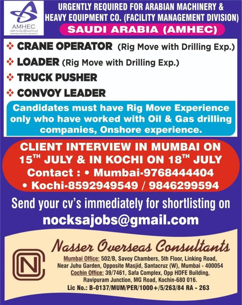 Urgently Required For Facility Management – Saudi Arabia
