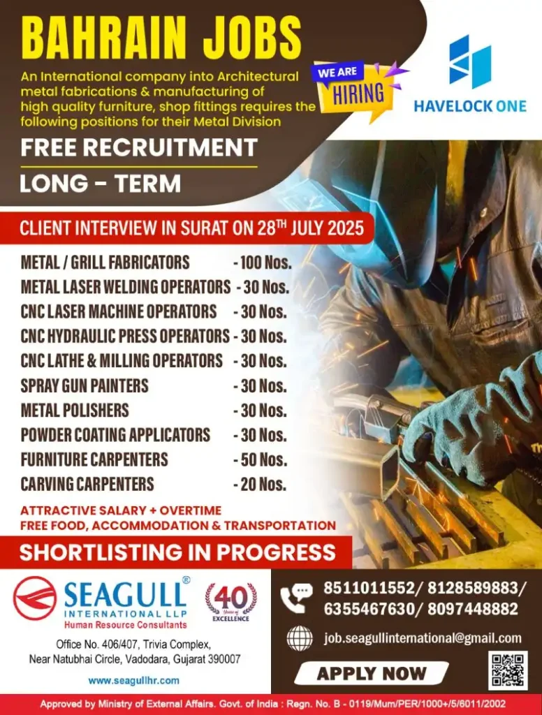 Bahrain Jobs 2025 Hiring for Metal Division Free Recruitment Long-Term Project