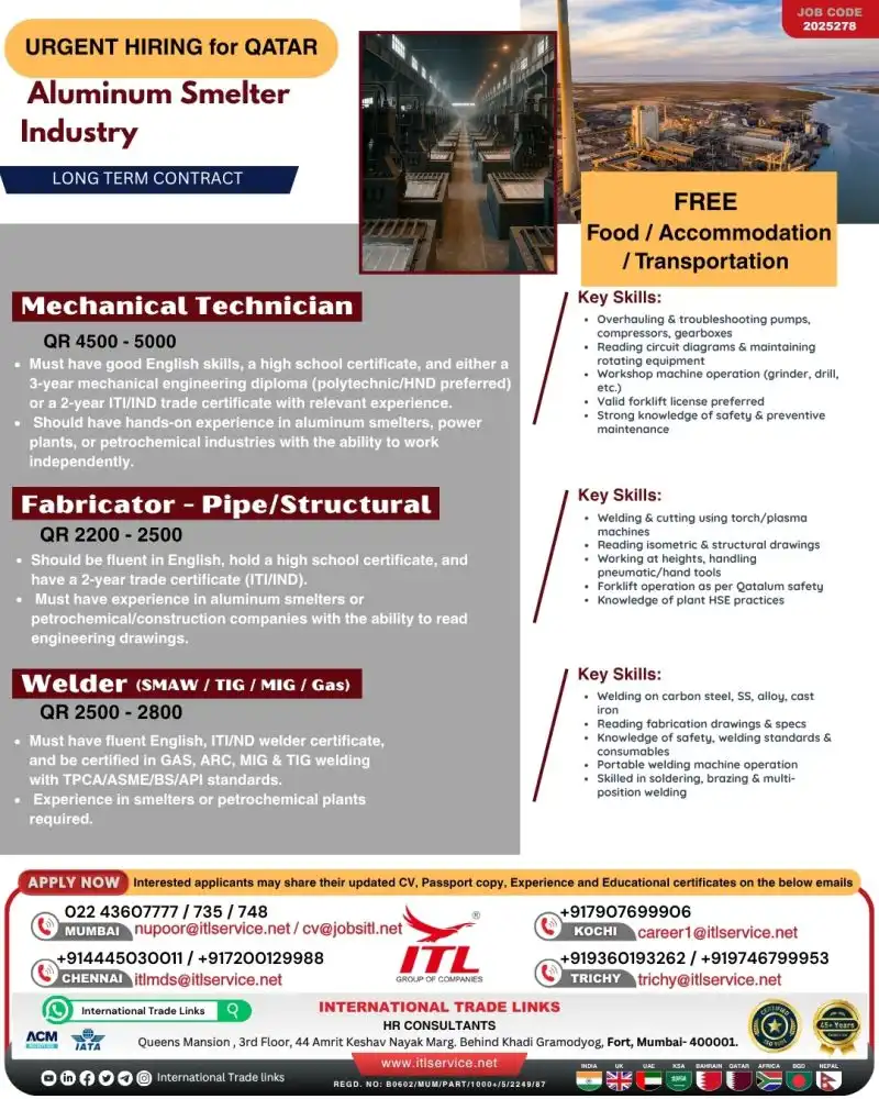 Urgent Jobs in Qatar – Aluminum Smelter Industry (2025)